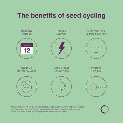 Seed Cycle Blend